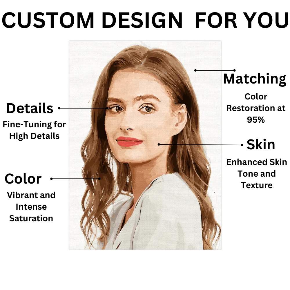 Custom Paint-By-Numbers Kit